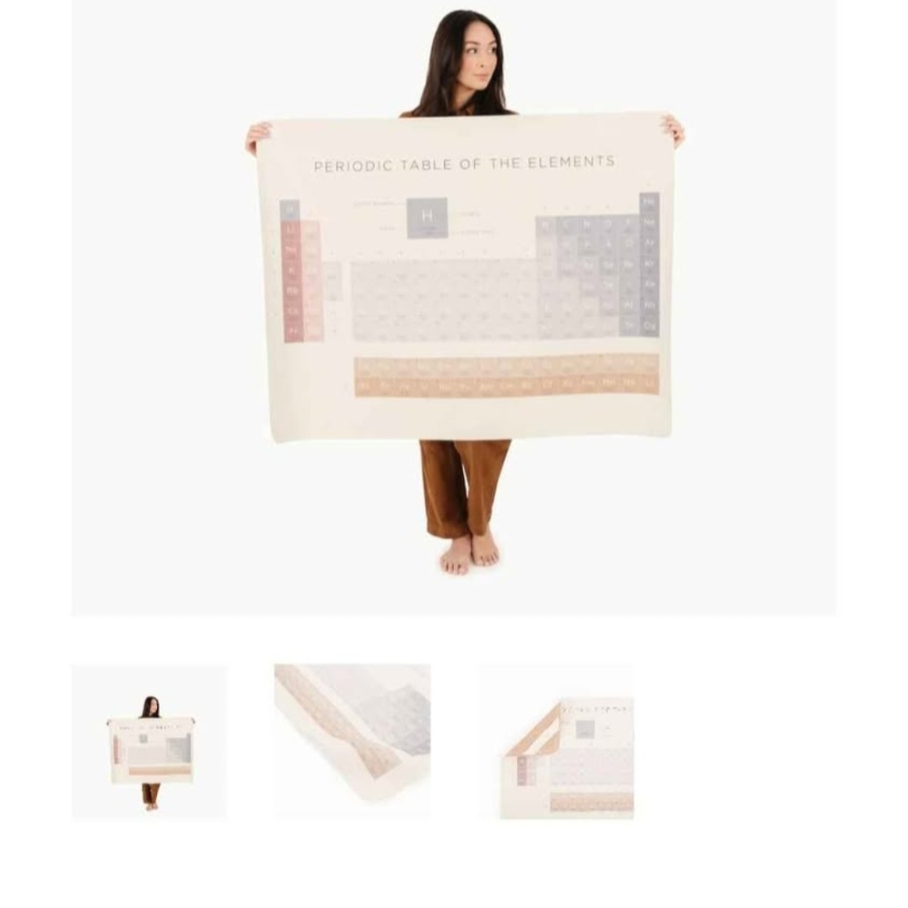 Gathre Large Periodic Table